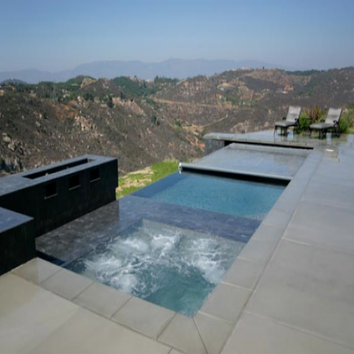 Negative Edge Pools