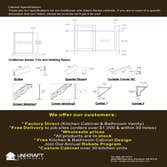 Photos from Uni Kraft Cabinetry
