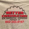 Better Construction LLC logo