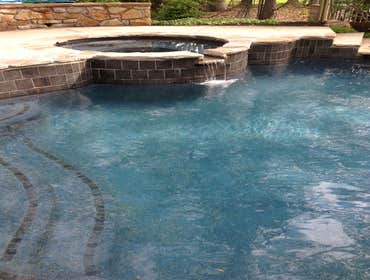 Price Right Pools Project