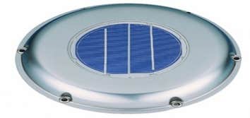 Boat and caravan fans