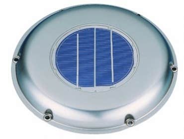 Boat and caravan fans