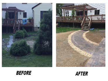 Our Work