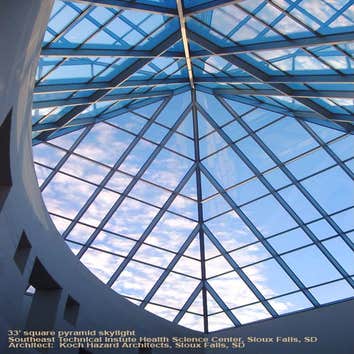 Skylights