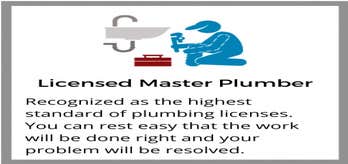 Flow Rite Plumbing Services