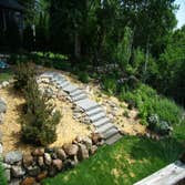 Photos