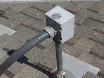 Minisplit install