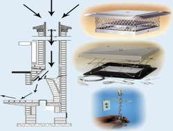 Photos by Premier Chimney & Roofing LLC #1