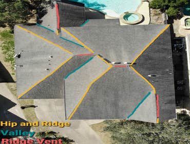 Accurate Roof Measurements