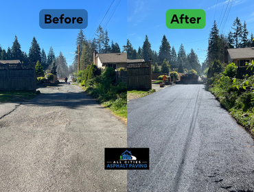 Photos by All Cities Asphalt Paving #1