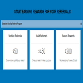 Batterbee Roofing