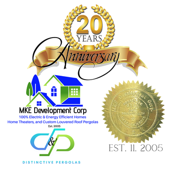 Celebrating 20 Years in Business