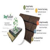 Roof Maxx Roof Rejuvenation