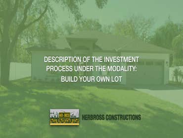 Investment process