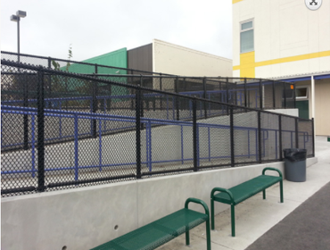 Fences