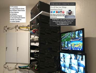 Home Theater, Prewire, Security Cameras, Structured Cabling, TV Wall Mount, Video Surveillance, Denver, CO AUDIO, VIDEO, STRUCTURED CABLING, VIDEO SURV