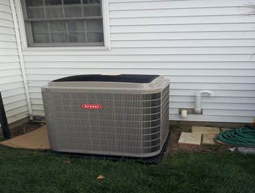 HIS SERVANT HEATING & COOLING INC Project