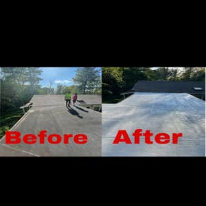 All Budget Roofing