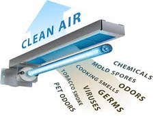 Photos by All Star Heating & Cooling Mechanical Contractor #1