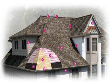 Roof