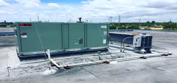 Ecozone Mechanical Contractors