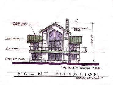 Examples Of Our Work