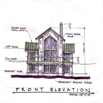 Examples Of Our Work