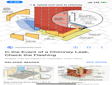 Photos by United Chimney & Roofing LLC #2