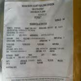 Permits