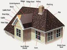 Photos by Gallardo Roofing #1