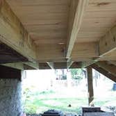projects