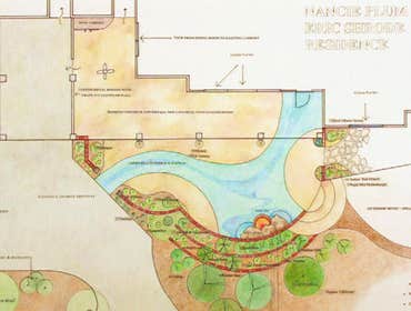 Land Art Works, Inc. Jim Law with Land Art Works, Inc. wins 1st place on HGTV Landscapers Challenge TV show
