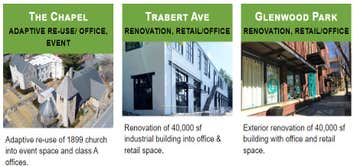 Metro Green Construction LLC