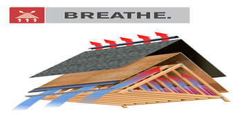 Clean Energy Retrofit Inc