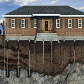 All Foundation and Construction