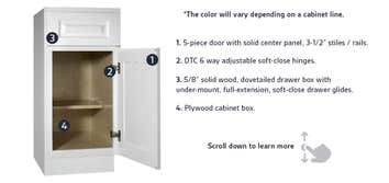 Lorixon Cabinets .Co