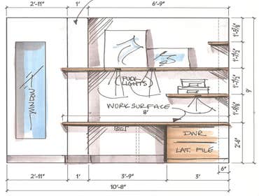 Elizabeth Monical Interior Design