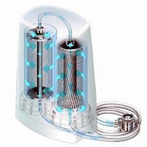 Products: Well Pumps
