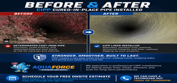AquaForce Plumbing and Drain