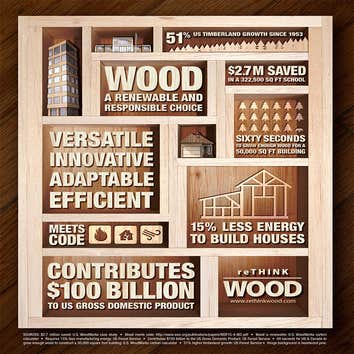 LATITUDE FLOORING LLC Project