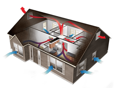 Quiet Cool Whole House Fan