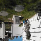 Generators