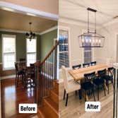 Home remodel