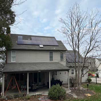 Solar Grids