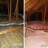 All Type Insulation Services Inc