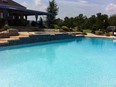 Price Right Pools Project