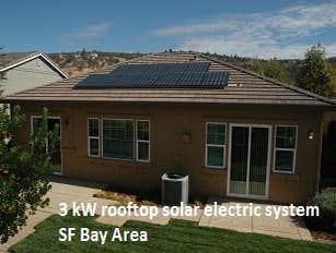 PetersenDean Roofing and Solar Project