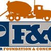 Proctor Foundation Concrete LLC logo