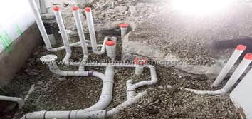 Rooter Plumbing & Sewer