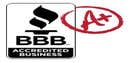 Always Sunny Painting, LLC